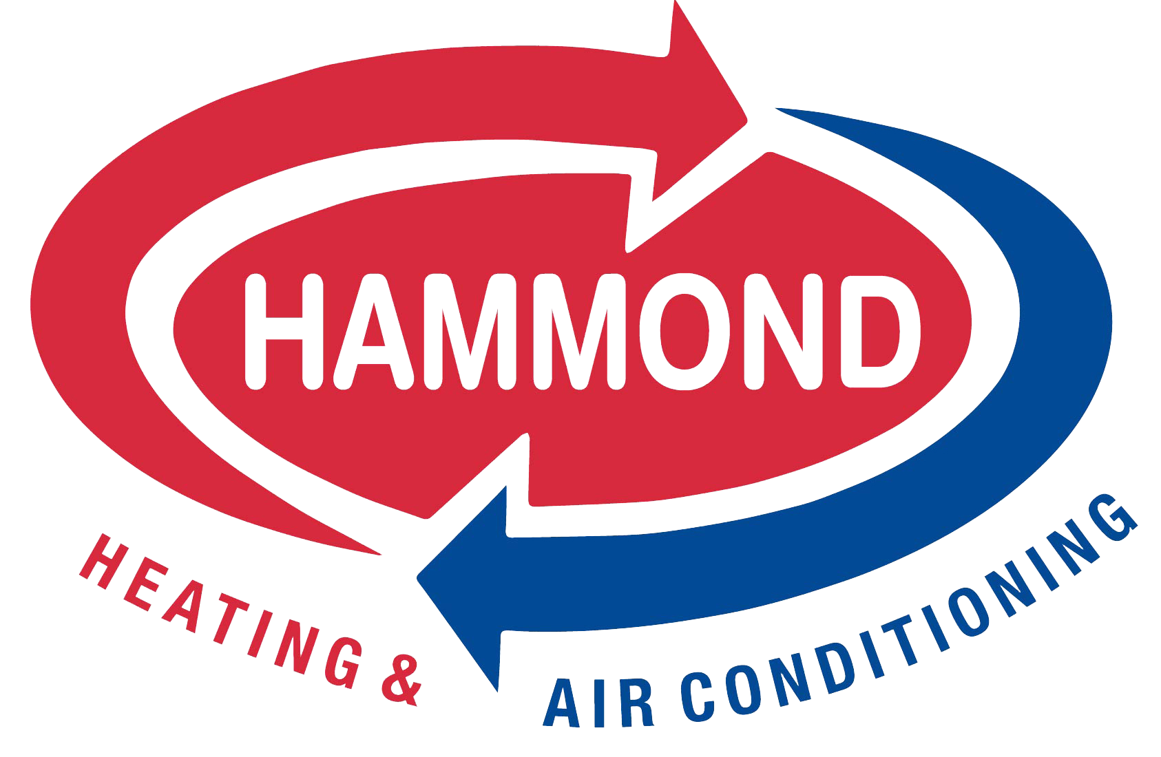Hammond Heating & Air Conditioning